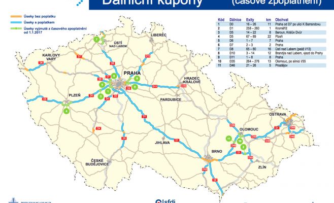 7 изменений, которые произойдут в Чехии в декабря