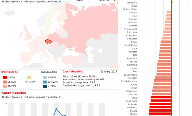 Представлен обновленный «Индекс Биг Мака»: реальный курс доллара – 15 крон