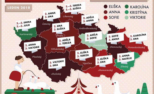 Самые популярные имена в Чехии в 2018 году