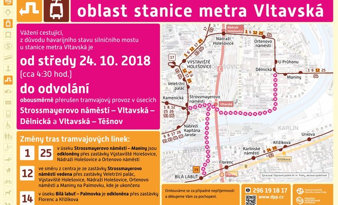 В Праге срочно закрыли мост из-за его аварийного состояния, его предлагают снести