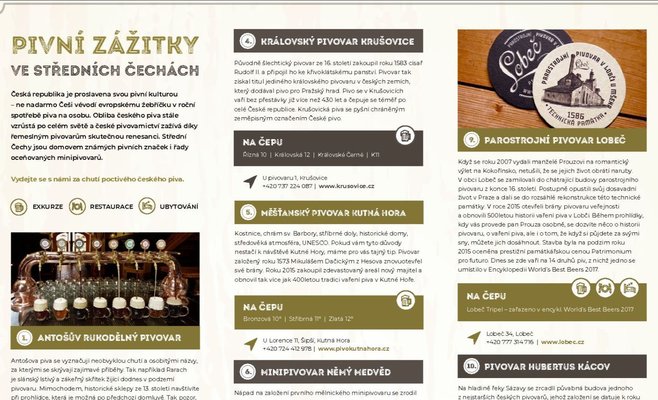 Выпущена «Пивнaя кaртa» Срeднечeшского крaя