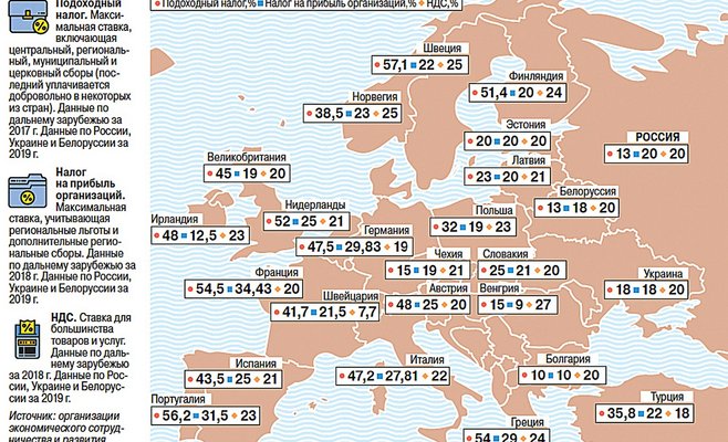 Налоговая карта Европейского Союза