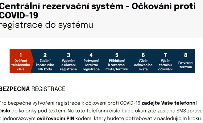 Обзор: как зарегистрироваться на вакцинацию от Сovid-19