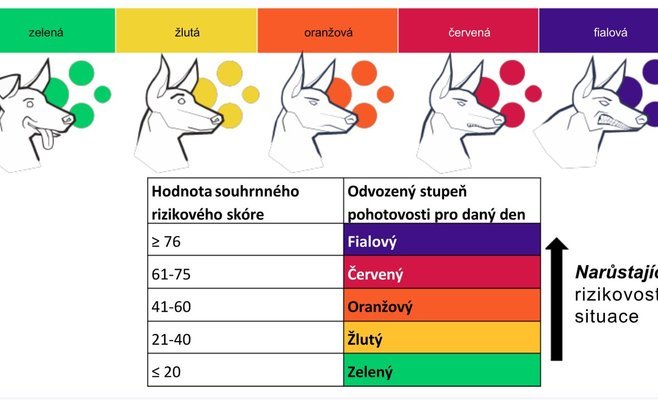 Главный гигиенист ЧР представит новый вариант противоэпидемической системы PES