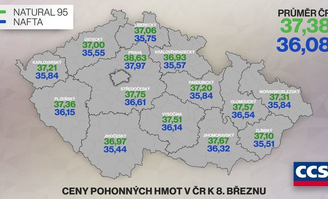 Топливо в Чехии стало дешевле