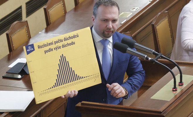 Следующий год для выхода на пенсию: на 3000 крон меньше