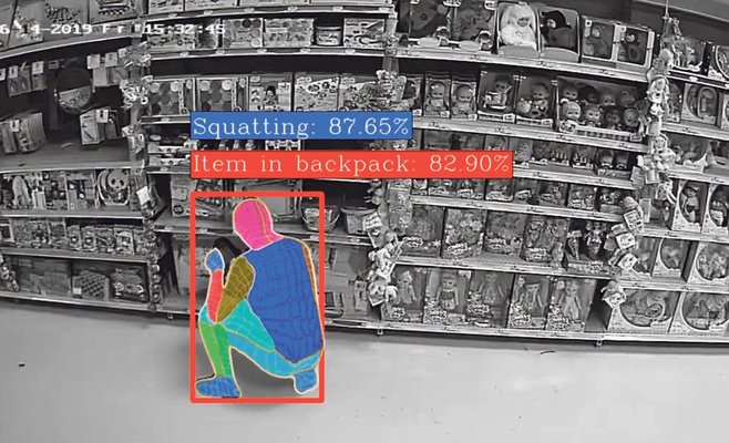 Магазинных воров обнаруживают с помощью искусственного интеллекта