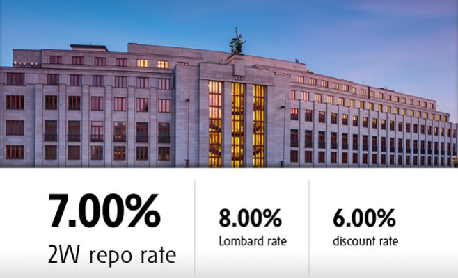 Банковский совет Чешского национального банка оставил базовую процентную ставку без изменений на уровне семи процентов