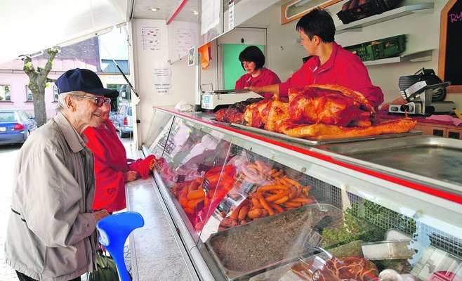 Изменение цен на продукты питания. Яйца и мясо дешевле