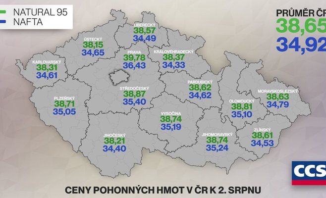 Топливо в Чехии значительно подорожало