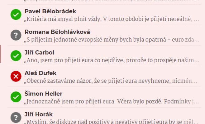 Как бы ваш политик проголосовал за введение евро? Мы спросили всех 200 депутатов