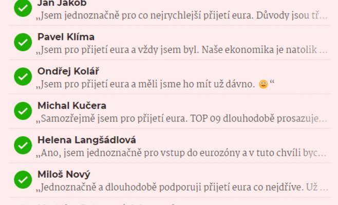 Как бы ваш политик проголосовал за введение евро? Мы спросили всех 200 депутатов