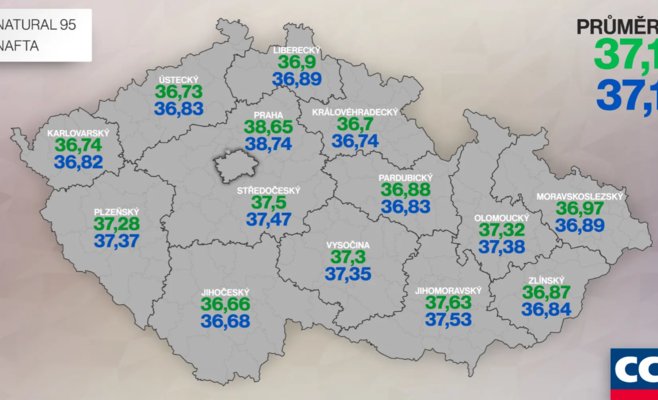 Цены на топливо в Чехии на прошлой неделе снова выросли