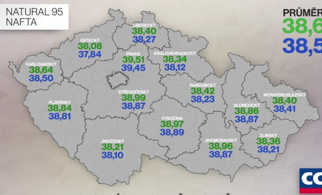 Цены на топливо начали расти