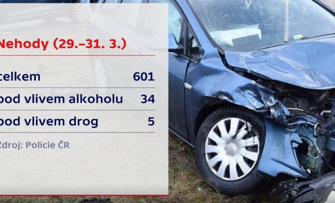 На Пасху в дорожных авариях погибло больше всего людей с 2016 года