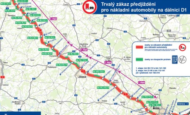 Запрет на обгон грузовиков на D1