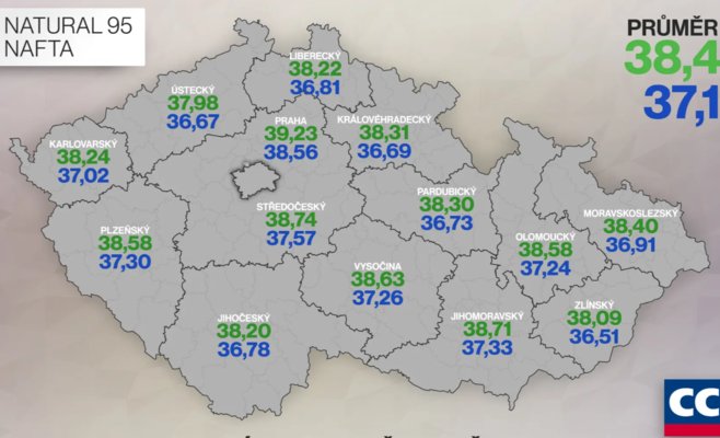 Цены на топливо после месяца роста пошли вниз
