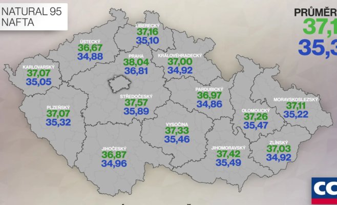 Цены на топливо снова снизились: где заправляться выгоднее всего?