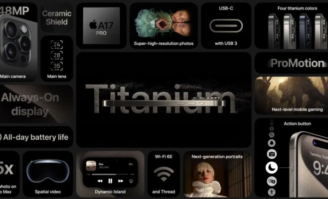 iPhone 15 ощутимо подешевел: как сэкономить тысячи крон