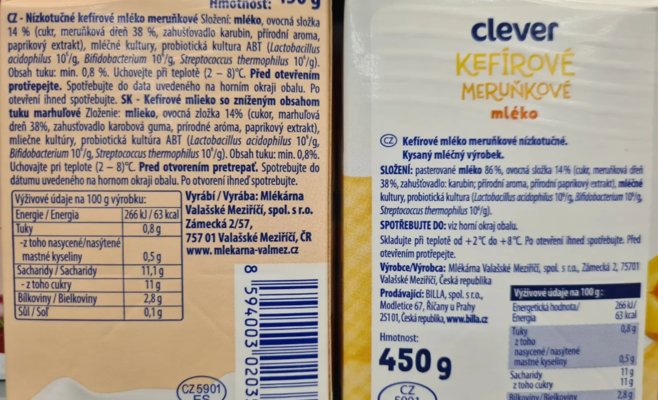 Одинаковый продукт, разная упаковка и цена: как собственные марки супермаркетов влияют на ценообразование