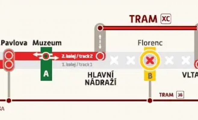 На линии C метро Праги снова ожидается остановка движения: что нужно знать пассажирам