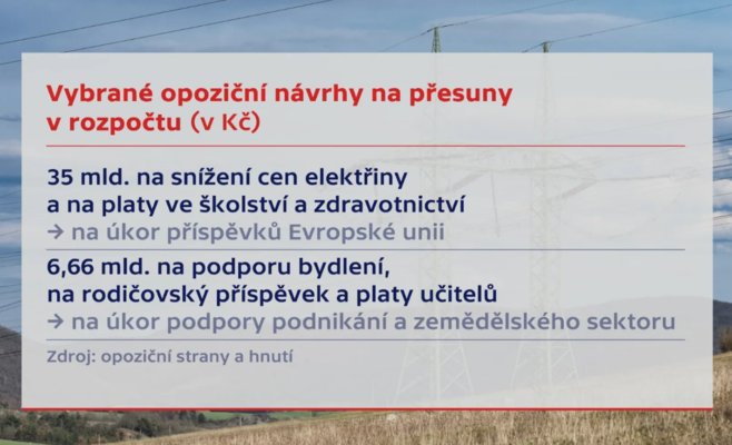 Чехия в ожидании жарких парламентских дебатов: бюджет, кадровые перестановки и острые дискуссии
