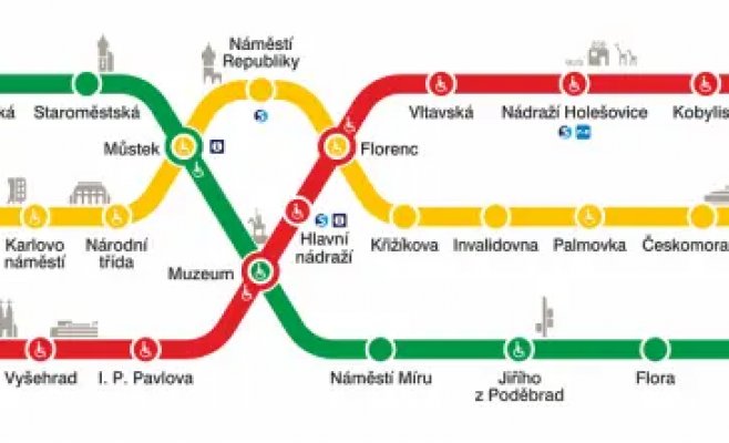 В пражском метро заменят «такс»: что изменится для пассажиров