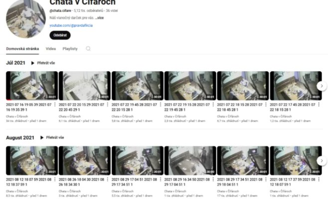 Полный слив записей с охотничьего домика: на YouTube выложены встречи команды Фицо