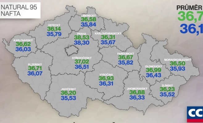 Цены на бензин в Чехии продолжают расти: за неделю подорожание на 50 геллеров
