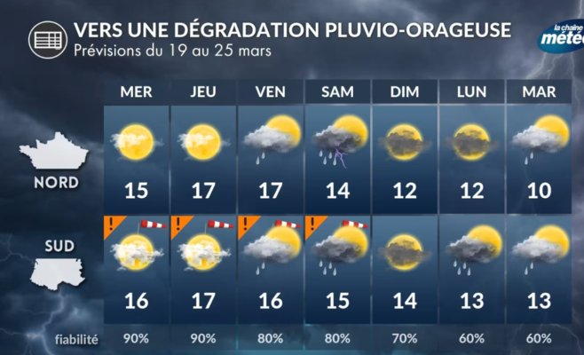 Южная Европа страдает от экстремальной погоды: наводнения, снег и штормы ударили по популярным курортам