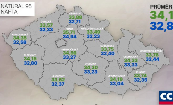 Бензин и дизель в Чехии достигли самой низкой цены за последние годы