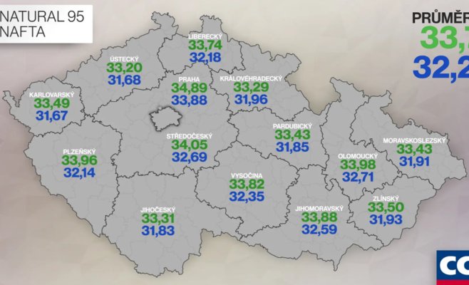 Цены на топливо в Чехии достигли минимума за последние годы: бензин и дизель дешевеют, но надолго ли?
