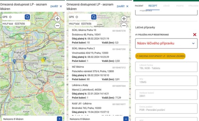 SMS на электронные рецепты “съедают” пятую часть бюджета Государственного института контроля лекарств