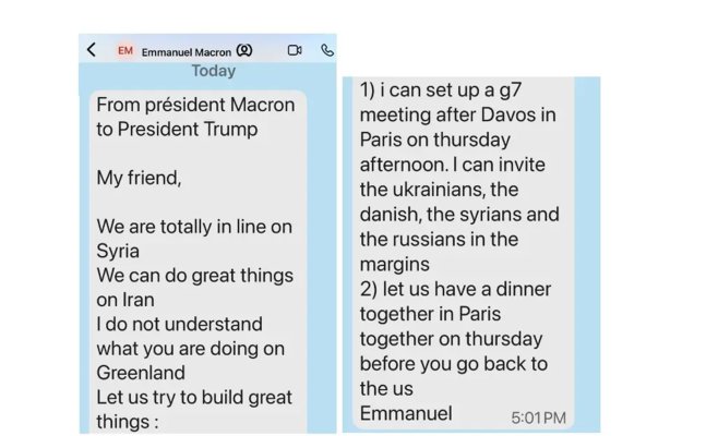 «Я не понимаю, что вы делаете в Гренландии». Трамп опубликовал личное сообщение от Макрона