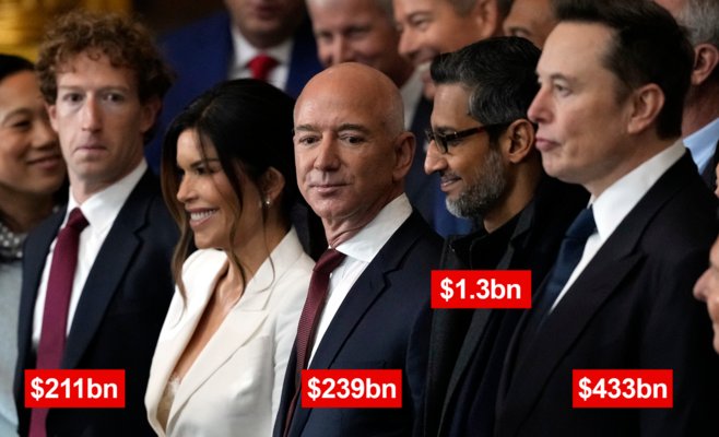 Клуб миллиардеров Трампа. Американская элита сообщает о спокойствии в Белом доме и рекордных состояниях