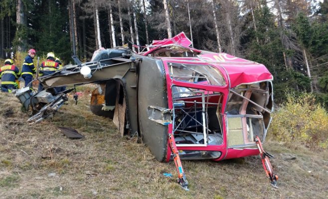 Трагическое падение канатной дороги на Йештед: полиция предлагает судить компанию и трех человек