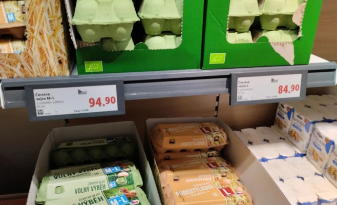 В преддверии Пасхи в Чехии продолжают дорожать яйца