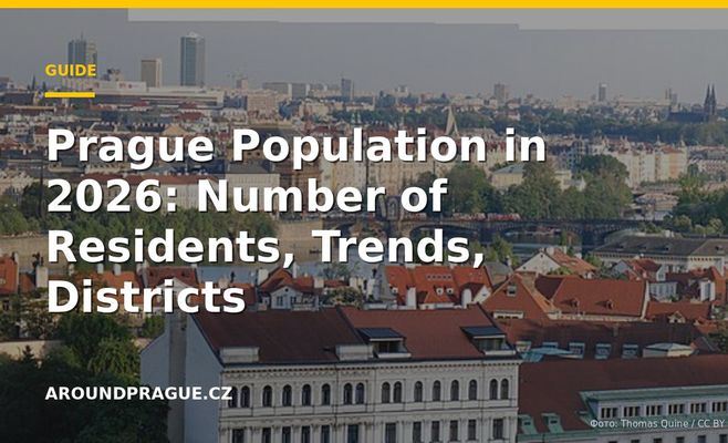 Prague Population in 2026: Number of Residents, Trends, Districts