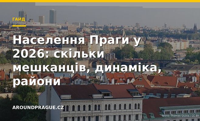 Населення Праги у 2026: скільки мешканців, динаміка, райони
