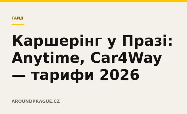 Каршерінг у Празі: Anytime, Car4Way — тарифи 2026