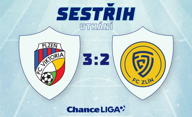 Гіскі після перемоги Пльзня: нам треба грати «брудний футбол»