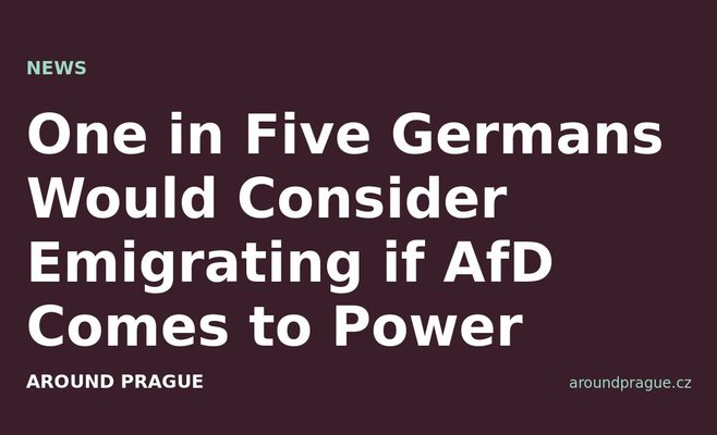 One in Five Germans Would Consider Emigrating if AfD Comes to Power