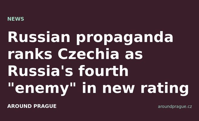 Russian propaganda ranks Czechia as Russia's fourth 