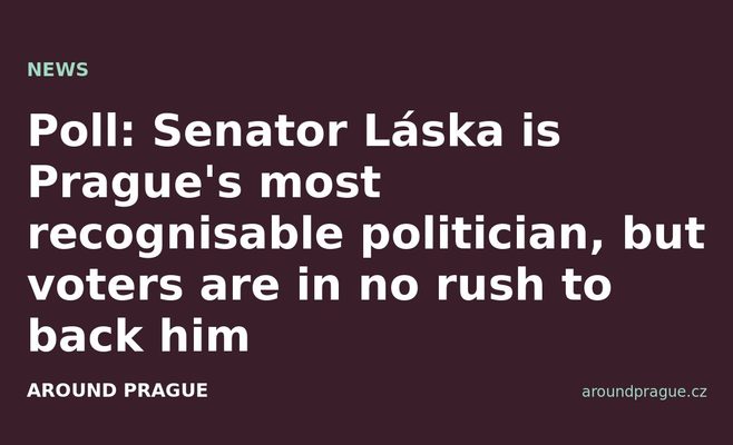 Poll: Senator Láska is Prague's most recognisable politician, but voters are in no rush to back him