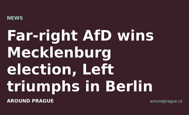 Far-right AfD wins Mecklenburg election, Left triumphs in Berlin