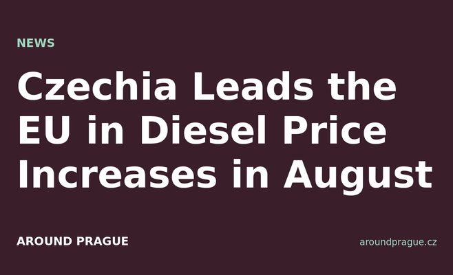 Czechia Leads the EU in Diesel Price Increases in August