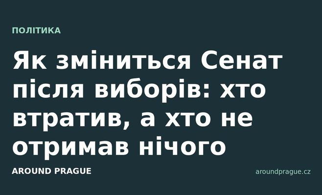 Як зміниться Сенат після виборів: хто втратив, а хто не отримав нічого