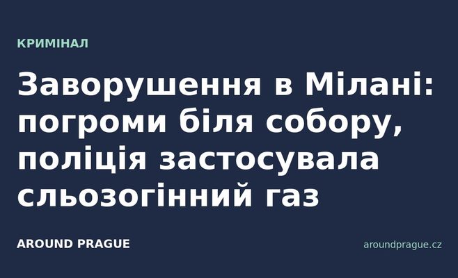 Заворушення в Мілані: погроми біля собору, поліція застосувала сльозогінний газ