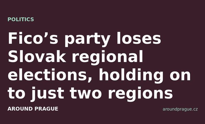 Fico’s party loses Slovak regional elections, holding on to just two regions