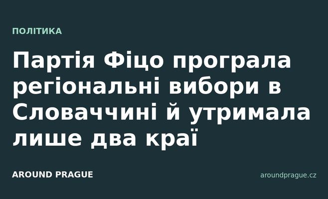 Партія Фіцо програла регіональні вибори в Словаччині й утримала лише два краї